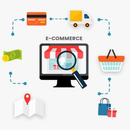 Important Factors to Consider When Selecting an Ecommerce Platform